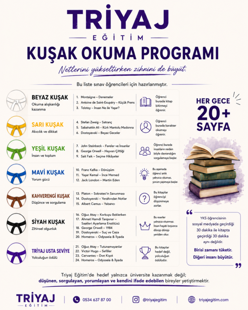 KUŞAK OKUMA PROGRAMI kuşak okuma programı